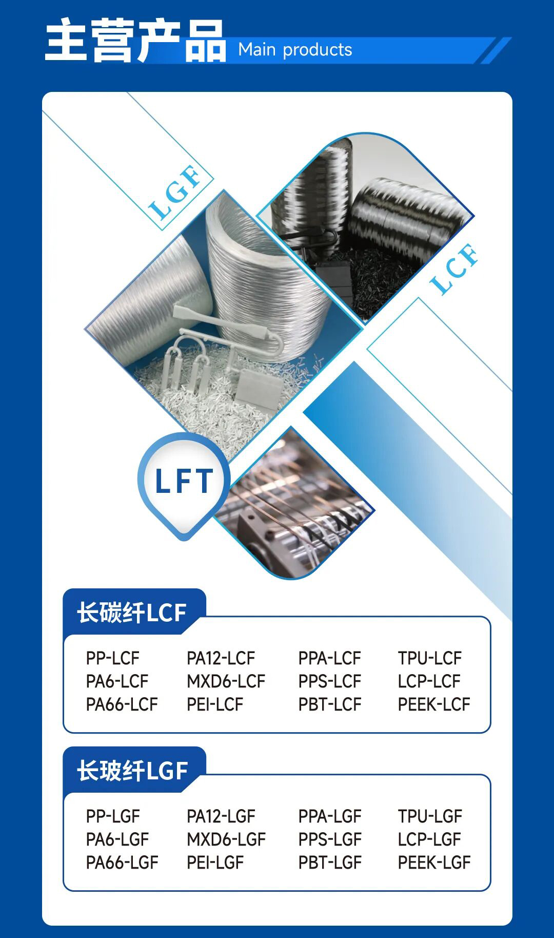 长玻纤PP,长碳纤PP,LGF-PP,LCF-PP