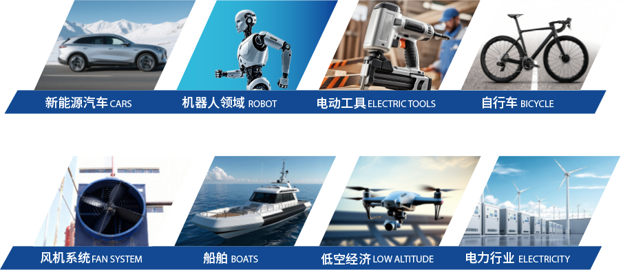 低经济产业,机器人领域,新能源汽车,电动工具