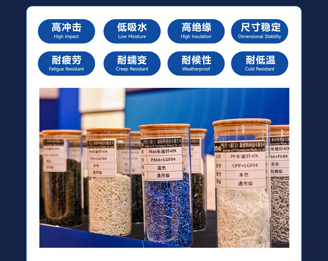 高冲击,低吸水,高绝缘,耐疲劳,耐蠕变,耐候性